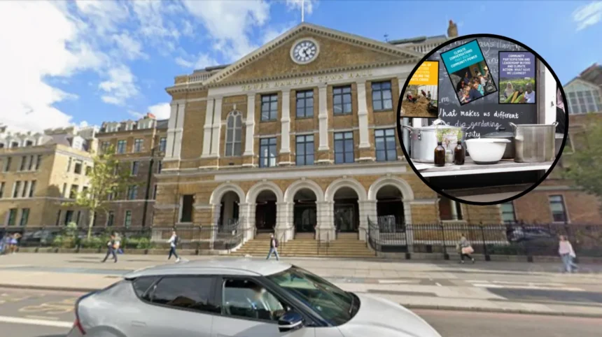 Tower Hamlets Housing Food Crises: Strategy & Socialist Demands 2026