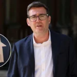 Andy Burnham Property Tax Fears for London 2026